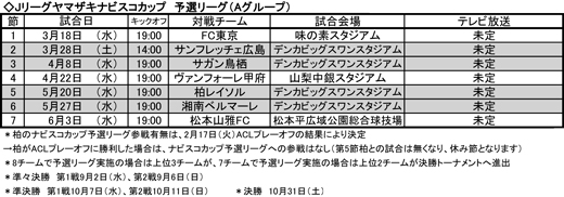 15 明治安田生命ｊ１リーグ ヤマザキナビスコカップ予選リーグ日程が決定 アルビレックス新潟 公式サイト Albirex Niigata Official Website