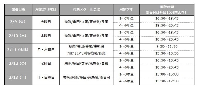 スクール生限定 一年間の総まとめ スマイルチャンピオンズリーグ15 開催 アルビレックス新潟 公式サイト Albirex Niigata Official Website