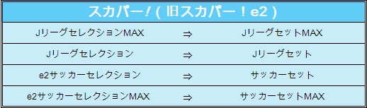 スカパー からサポーターの皆様へお知らせ アルビレックス新潟 公式サイト Albirex Niigata Official Website