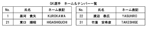 photo photo