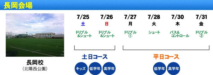 photo photo