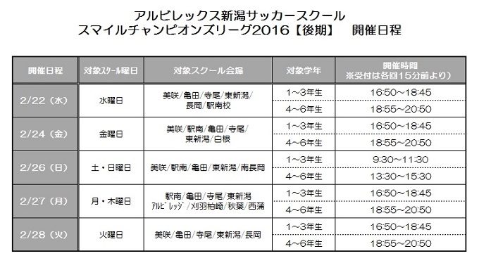 スクール生限定 一年間の総まとめ スマイルチャンピオンズリーグ16 開催 アルビレックス新潟 公式サイト Albirex Niigata Official Website