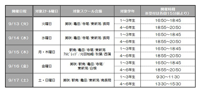 スクール生限定 前期の総まとめ スマイルチャンピオンズリーグ16 開催 アルビレックス新潟 公式サイト Albirex Niigata Official Website