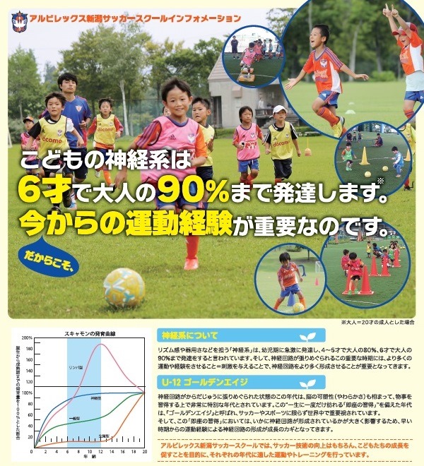 photo photo