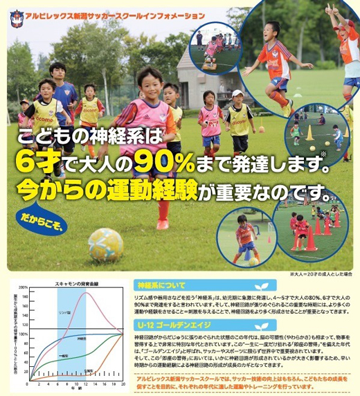 photo photo