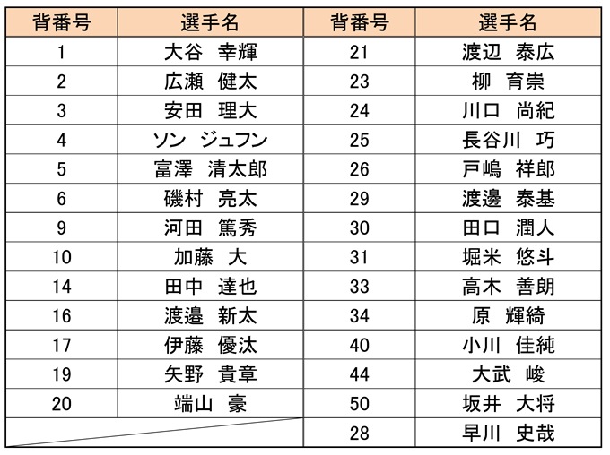 photo photo