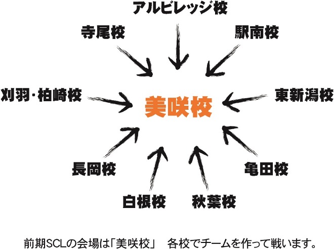 photo photo
